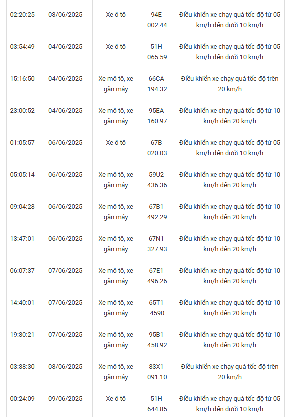 - Ảnh 10. - Ảnh 10.