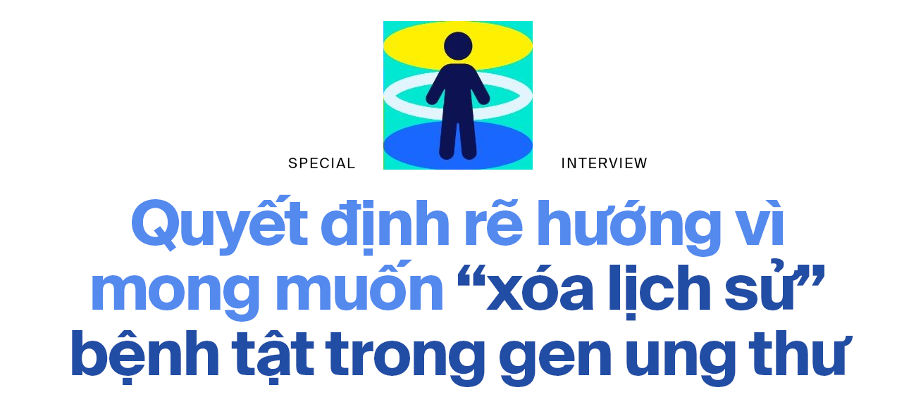 - Ảnh 1.