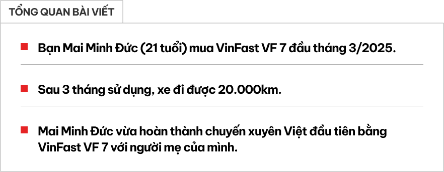 - Ảnh 1.
