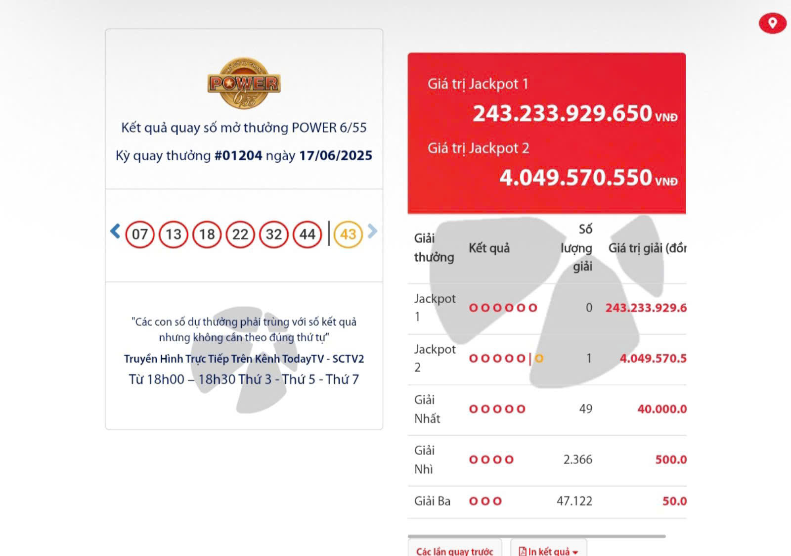 Vé số Vietlott tiếp tục có vé trúng giải Jackpot 2, giá trị hơn 4 tỉ đồng- Ảnh 1. Vé số Vietlott tiếp tục có vé trúng giải Jackpot 2, giá trị hơn 4 tỉ đồng- Ảnh 1.