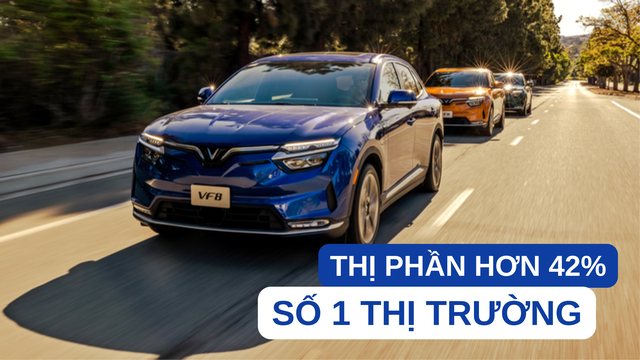 Bán gần 6 vạn xe trong 5 tháng, VinFast không để đối thủ kịp thở: Toyota và Hyundai cộng lại không bằng, còn cách mục tiêu ông Phạm Nhật Vượng đặt ra bao xa? - Ảnh 1.