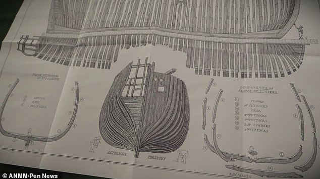 Tìm thấy xác tàu HMB Endeavour - bí ẩn lịch sử được giải mã tại Rhode Island - Ảnh 7.