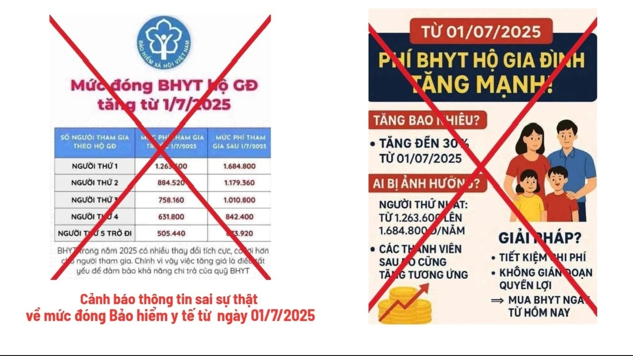 Thực hư việc tăng mức đ&oacute;ng BHYT l&ecirc;n 6% từ ng&agrave;y 1-7 - Ảnh 1.
