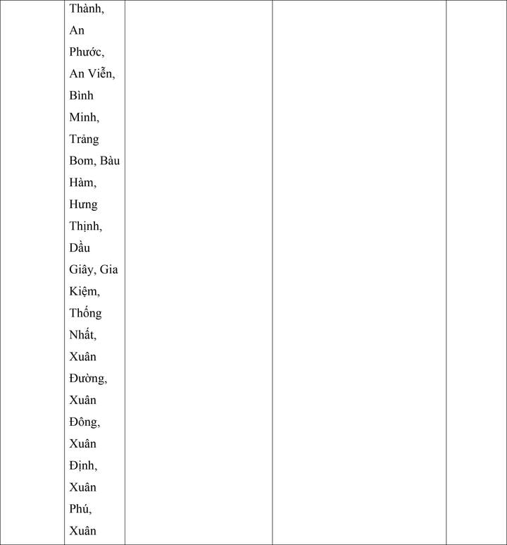 Mức lương tối thiểu vùng mới của 34 tỉnh , thành phố từ 1 / 7 năm 2024 - Ảnh 16. Mức lương tối thiểu vùng mới của 34 tỉnh , thành phố từ 1 / 7 năm 2024 - Ảnh 16.