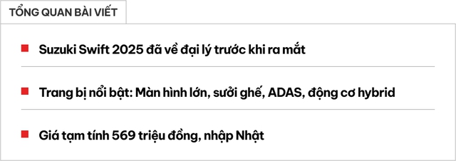 - Ảnh 1.