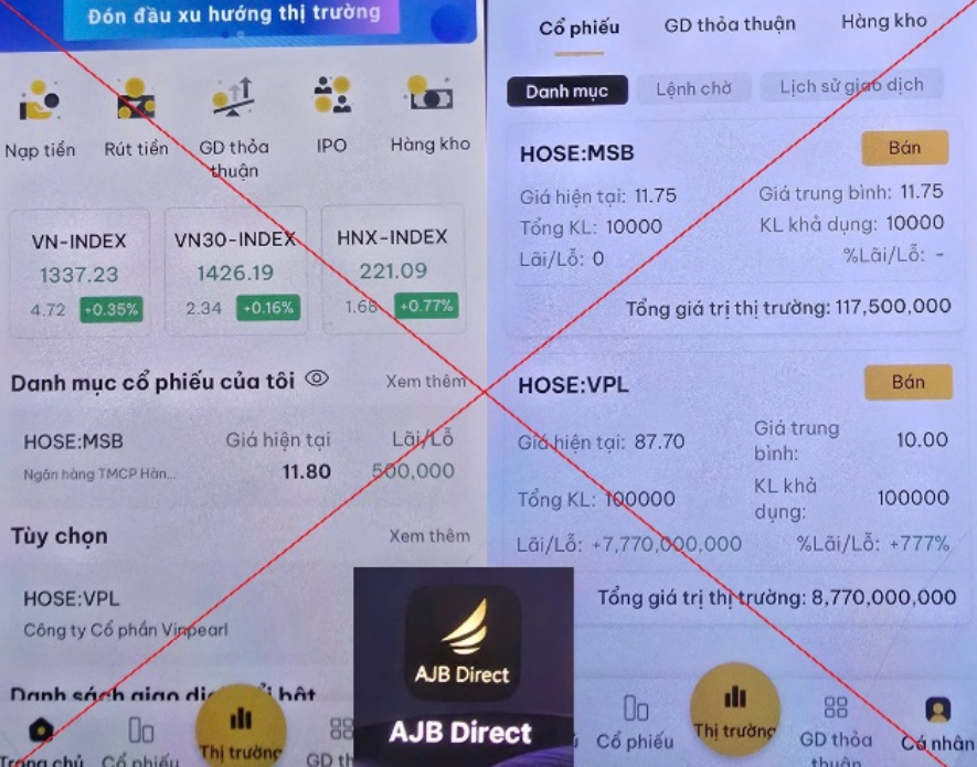 4 tỷ đồng đổi 7,77 tỷ ảo: Cú lừa đầu tư chứng khoán qua app giả mạo - Ảnh 1.