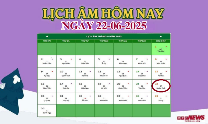 Lịch âm 22 6/2025: Xem lịch âm chính xác và chi tiết hôm nay - Ảnh 1.