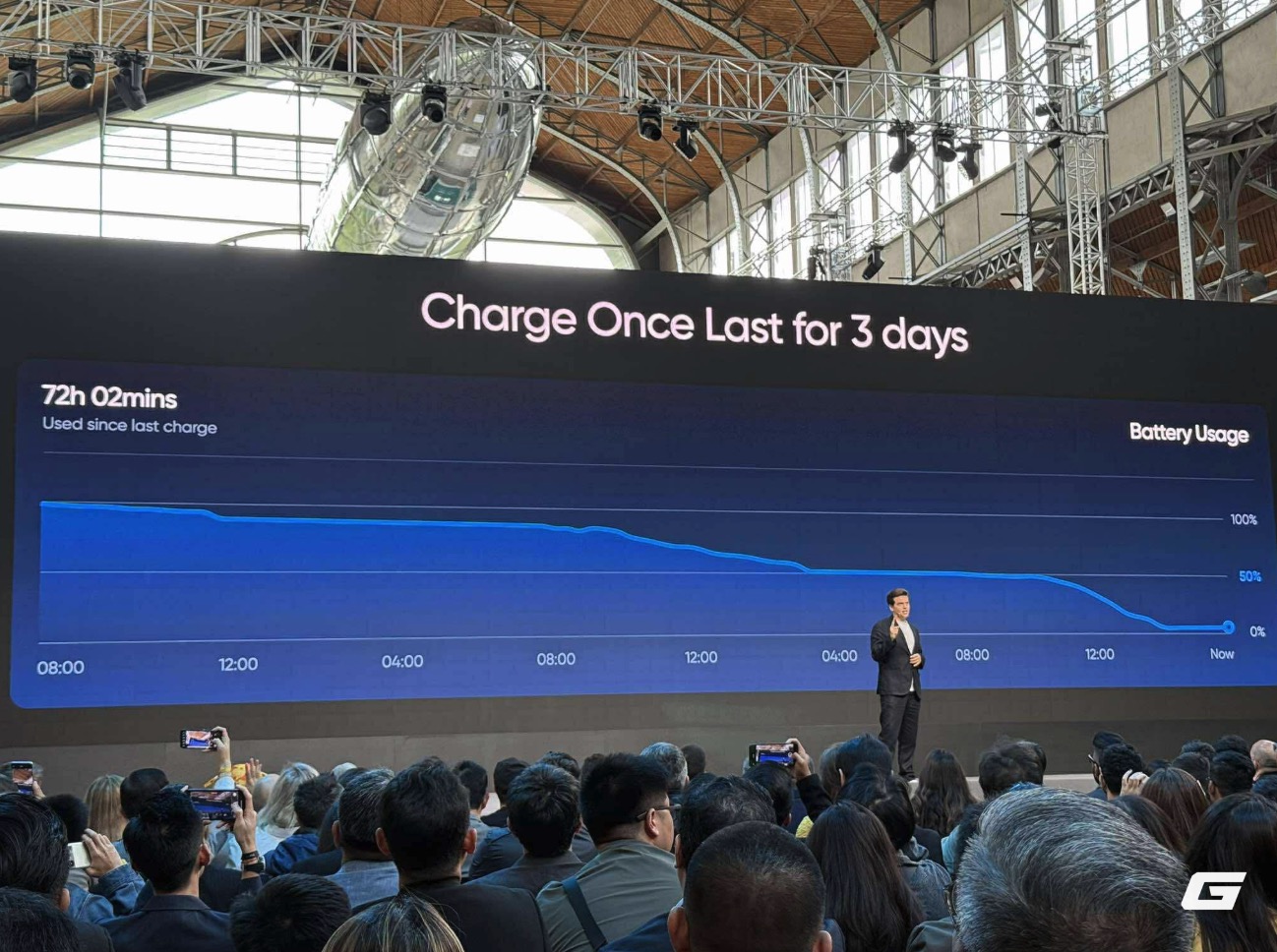 Realme Coi Việt Nam Là Thị Trường Chiến Lược Nhưng Vì Sao Flagship Vẫn Chưa Xuất Hiện? - Ảnh 4. Realme Coi Việt Nam Là Thị Trường Chiến Lược Nhưng Vì Sao Flagship Vẫn Chưa Xuất Hiện? - Ảnh 4.