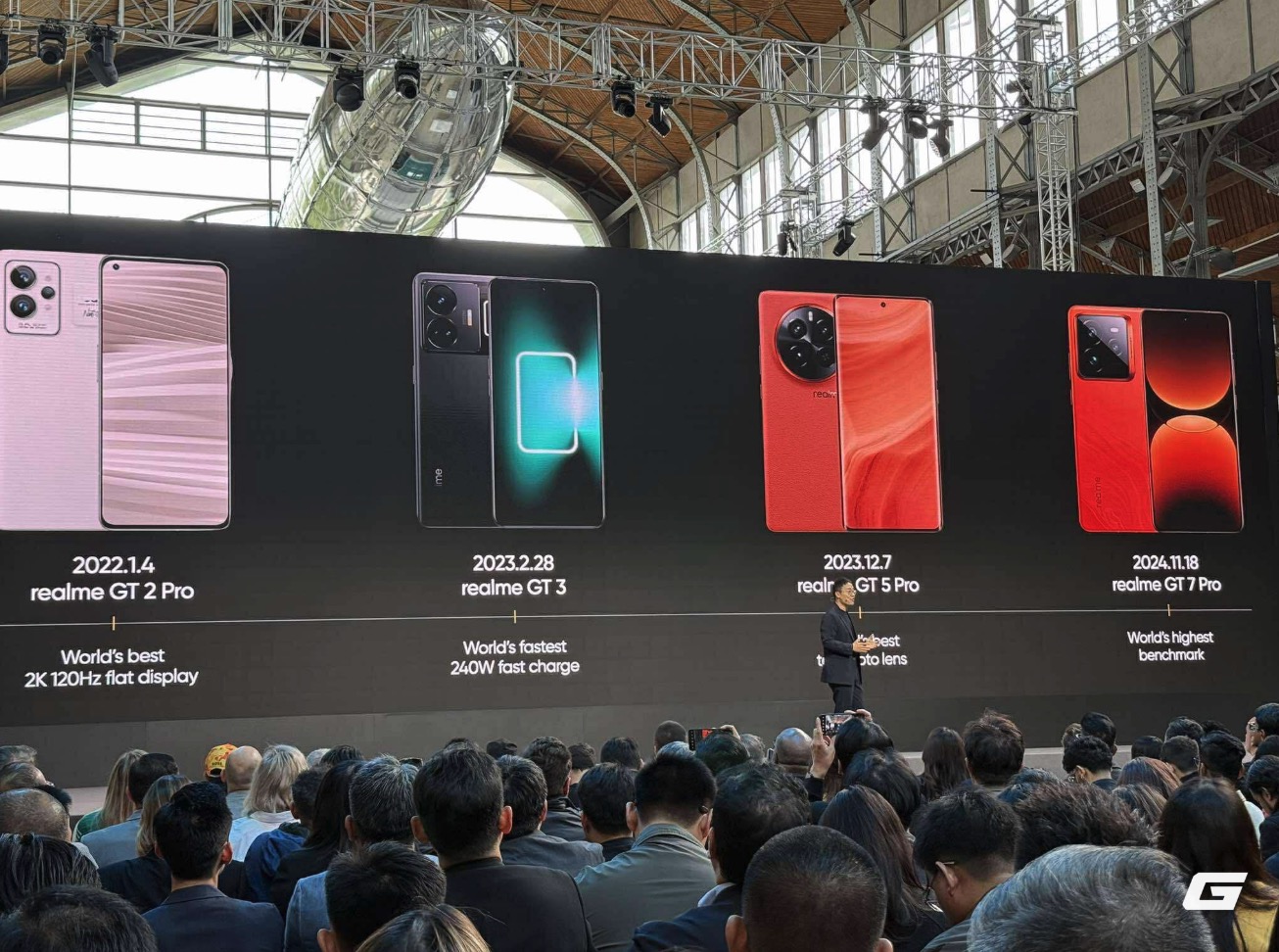 Realme Coi Việt Nam Là Thị Trường Chiến Lược Nhưng Vì Sao Flagship Vẫn Chưa Xuất Hiện? - Ảnh 5. Realme Coi Việt Nam Là Thị Trường Chiến Lược Nhưng Vì Sao Flagship Vẫn Chưa Xuất Hiện? - Ảnh 5.
