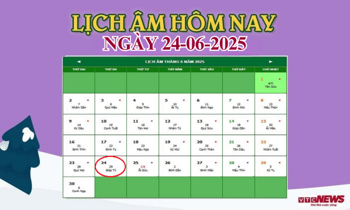 Lịch &acirc;m 24/6/2025: Xem &acirc;m lịch h&ocirc;m nay v&agrave; những điều cần biết - Ảnh 1.