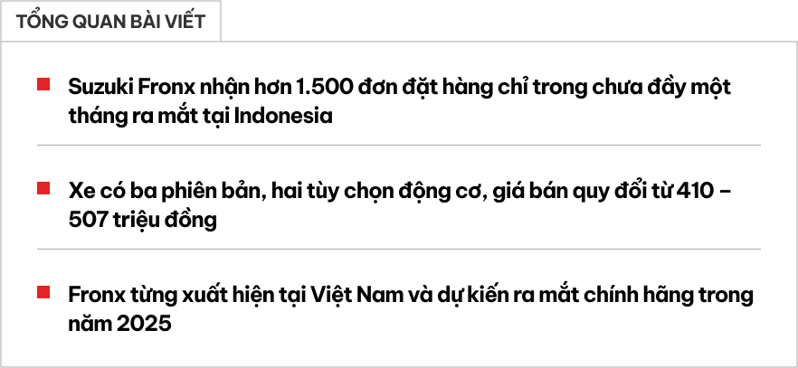 - Ảnh 1.