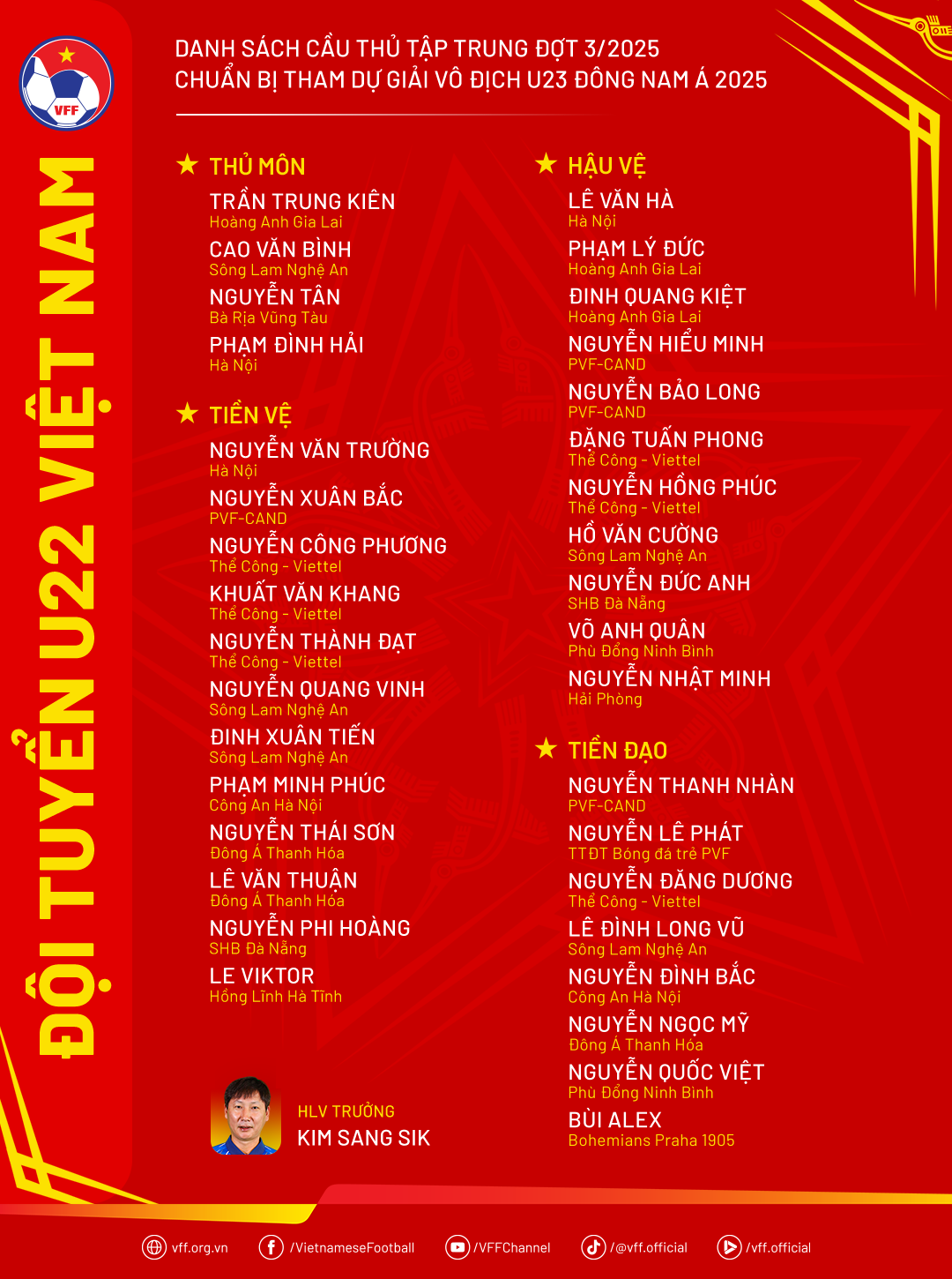 Giải Đông Nam Á: HLV Kim Sang-sik bổ sung tiền vệ 2k4 của HAGL, Indonesia và Malaysia ráo riết luyện quân - Ảnh 2.