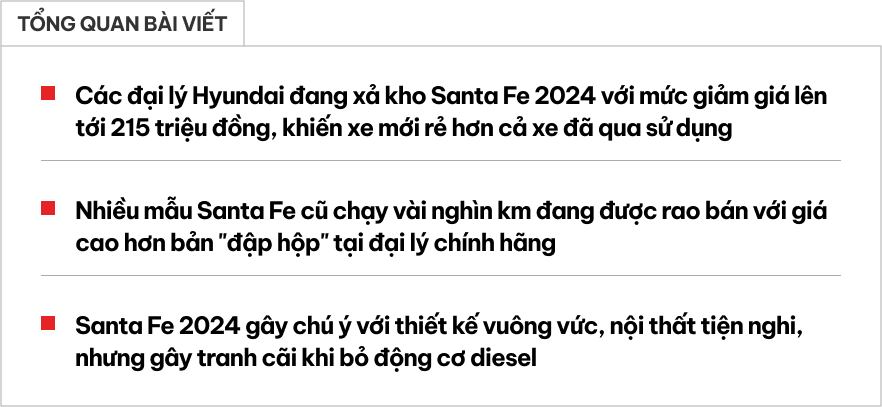 - Ảnh 1.