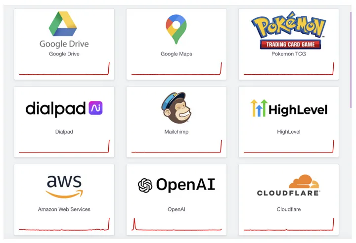 Sự Cố Google Cloud Khiến Hàng Triệu Người Dùng Trải Qua Cơn Khủng Hoảng Internet Toàn Cầu - Ảnh 1. Sự Cố Google Cloud Khiến Hàng Triệu Người Dùng Trải Qua Cơn Khủng Hoảng Internet Toàn Cầu - Ảnh 1.