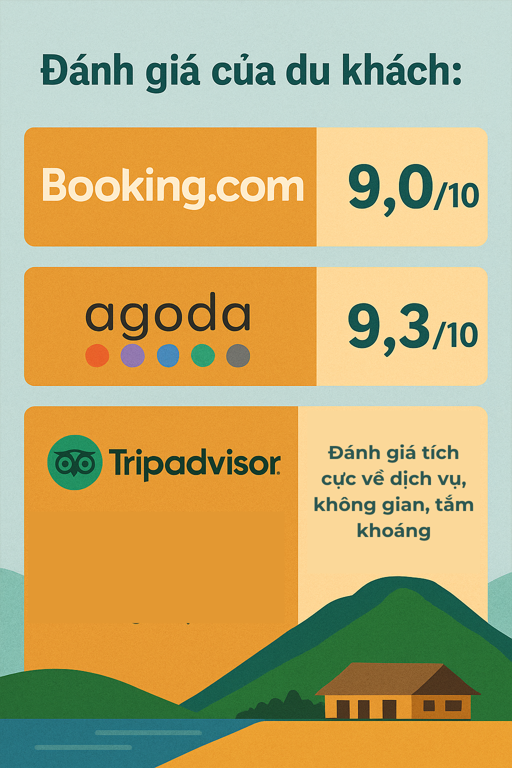 Nơi được ví như Bali, nằm ở ngay Tây Bắc Việt Nam, du khách nhận xét: "Chắc chắn sẽ quay lại!" - Ảnh 8.