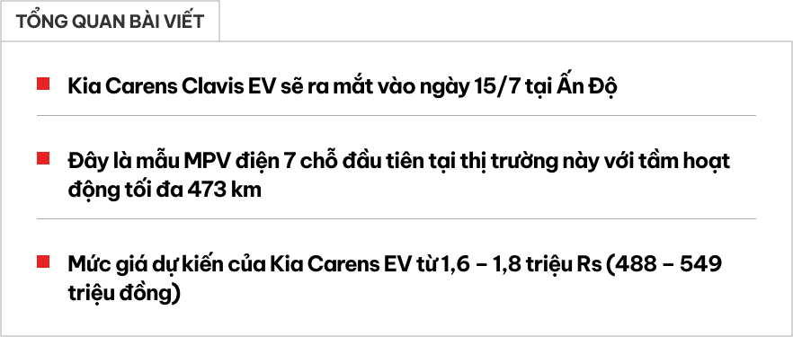 - Ảnh 1.