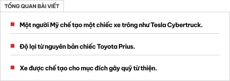 - Ảnh 1.