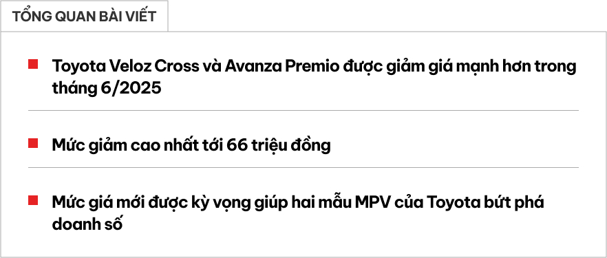 Toyota Avanza, Veloz giảm giá lăn bánh nhiều nhất 66 triệu đồng: Giá thực tế còn từ hơn 500 triệu, tăng sức cạnh tranh trước Xpander - Ảnh 1.