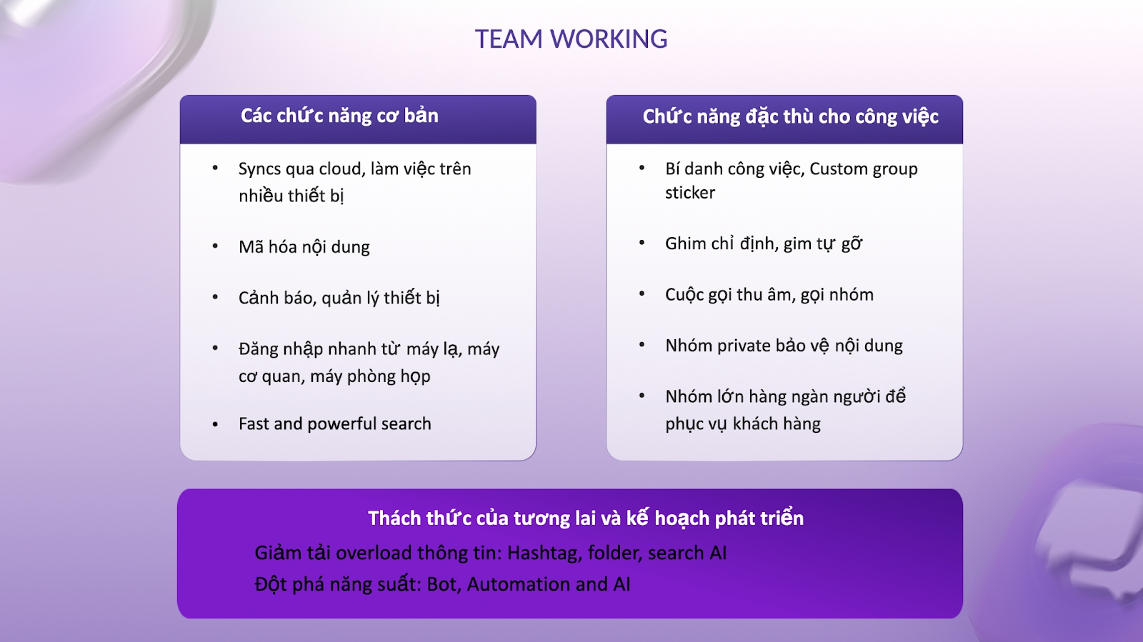 Lotus Chat ra mắt API và Bot giúp tăng năng suất làm việc cho doanh nghiệp - Ảnh 6. Lotus Chat ra mắt API và Bot giúp tăng năng suất làm việc cho doanh nghiệp - Ảnh 6.