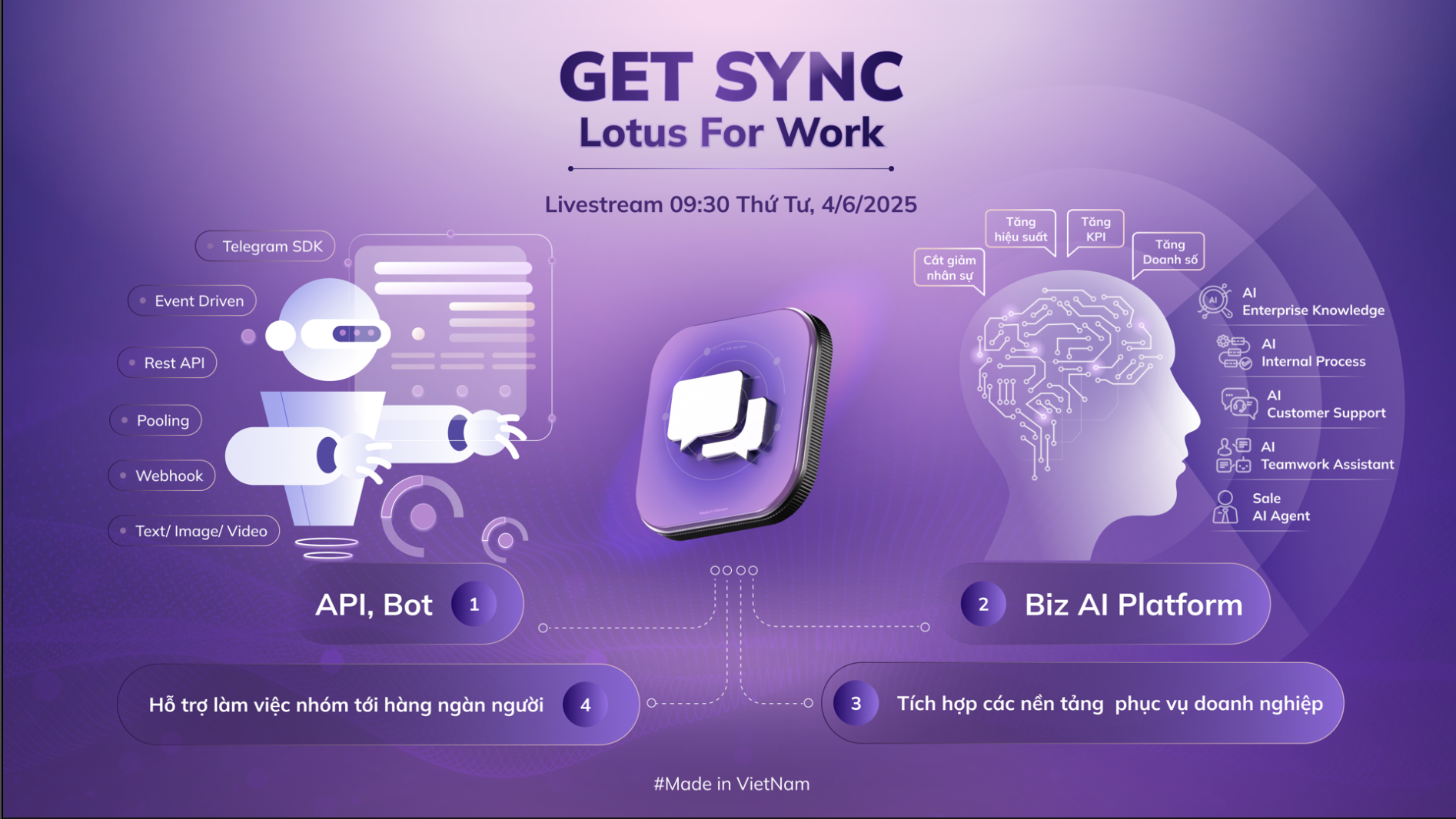 Lotus Chat tích hợp AI giúp doanh nghiệp tối ưu hiệu suất làm việc hiệu quả hơn - Ảnh 1. Lotus Chat tích hợp AI giúp doanh nghiệp tối ưu hiệu suất làm việc hiệu quả hơn - Ảnh 1.