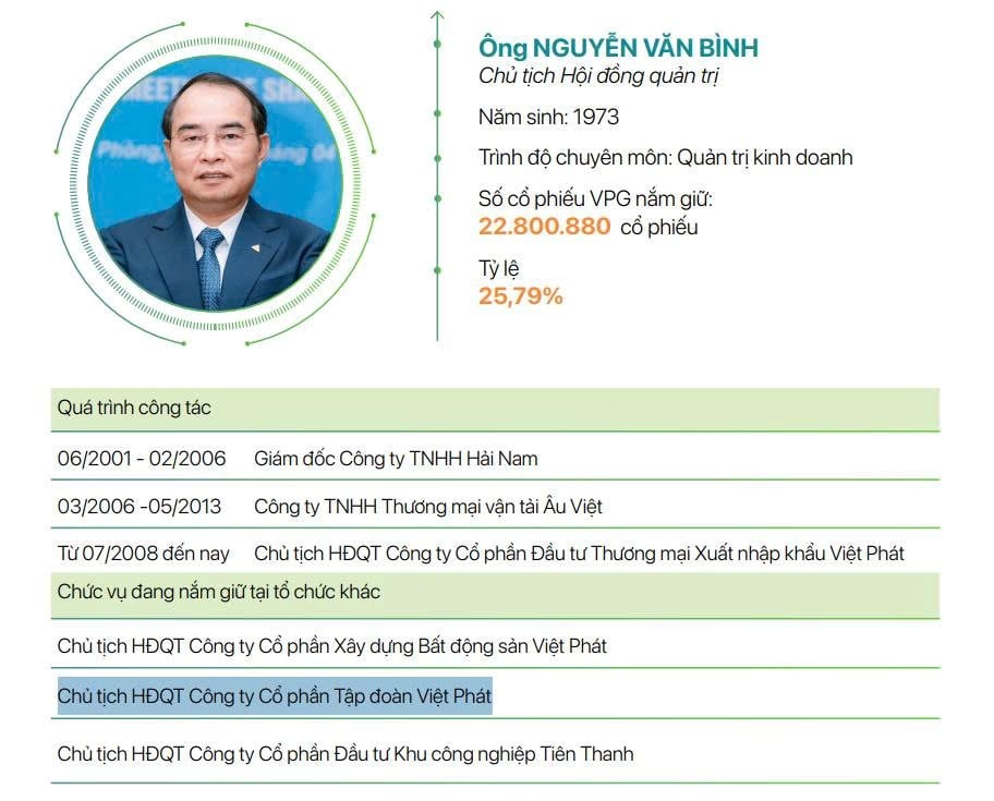 Khởi tố chủ tịch & CEO của 1 doanh nghiệp trên sàn có doanh thu hơn 16.000 tỷ, là đối tác lớn của EVN, PVN, Hoà Phát… - Ảnh 3.