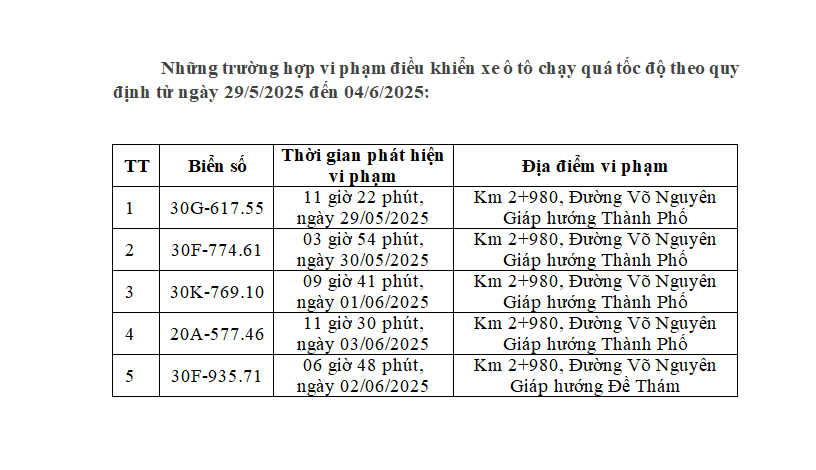 - Ảnh 1.