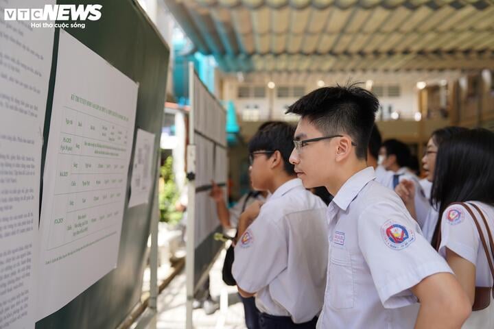 Hơn 76 . 000 Thí sinh TP . HCM thi vào lớp 10: Kỳ thi Ngữ văn năm 2025 - 2026 - Ảnh 1. Hơn 76 . 000 Thí sinh TP . HCM thi vào lớp 10: Kỳ thi Ngữ văn năm 2025 - 2026 - Ảnh 1.
