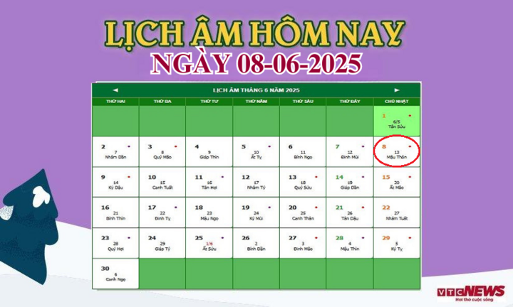 Lịch âm 8/6/2025: Thông tin chính xác nhất về âm lịch hôm nay - Ảnh 1.