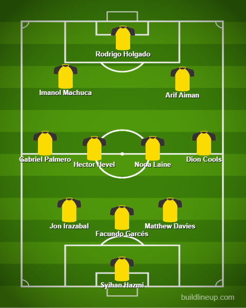 Đội hình Việt Nam vs Malaysia: HLV Kim Sang-sik dùng 2 Việt kiều, Malaysia xếp 9 sao nhập tịch đá chính? - Ảnh 3. Đội hình Việt Nam vs Malaysia: HLV Kim Sang-sik dùng 2 Việt kiều, Malaysia xếp 9 sao nhập tịch đá chính? - Ảnh 3.