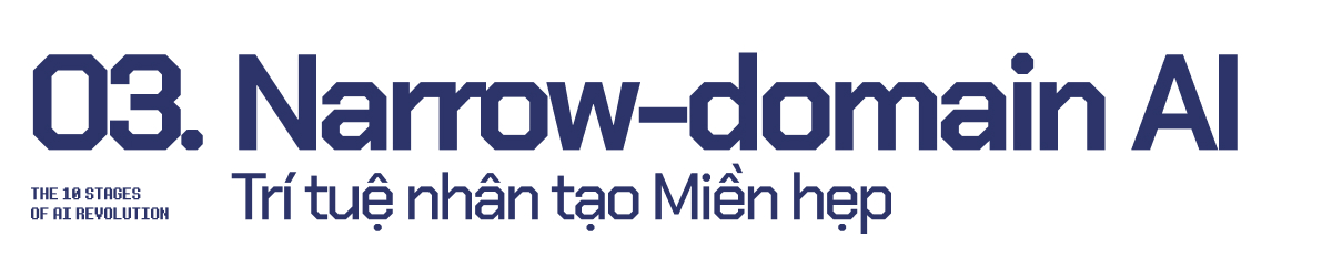 Xếp hạng 10 cấp độ AI, từ công nghệ có thật cho tới khoa học viễn tưởng: Gemini và ChatGPT đang thuộc cấp độ nào? - Ảnh 5. Xếp hạng 10 cấp độ AI, từ công nghệ có thật cho tới khoa học viễn tưởng: Gemini và ChatGPT đang thuộc cấp độ nào? - Ảnh 5.