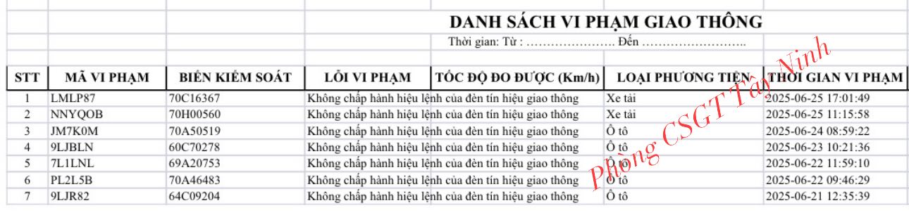 - Ảnh 2. - Ảnh 2.