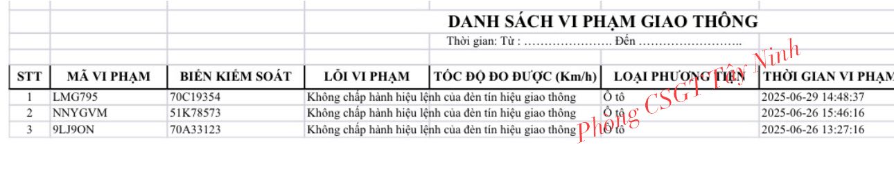 - Ảnh 3. - Ảnh 3.