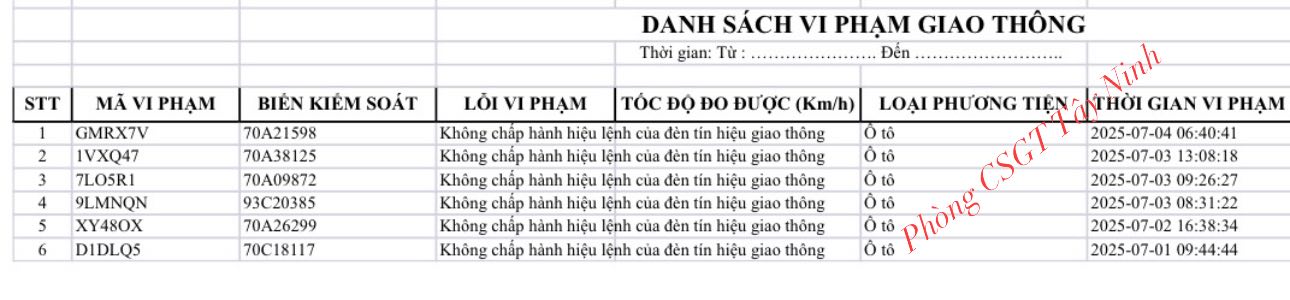 - Ảnh 4. - Ảnh 4.