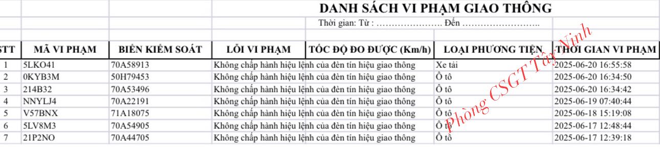 - Ảnh 1. - Ảnh 1.