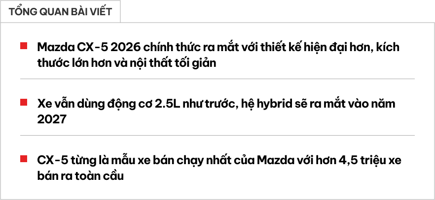 Mazda CX-5 2025 ra mắt: Nội thất mới hoàn toàn, màn hình lớn, ít phím bấm, 'úp mở' bản hybrid gây bất ngờ - Ảnh 1.
