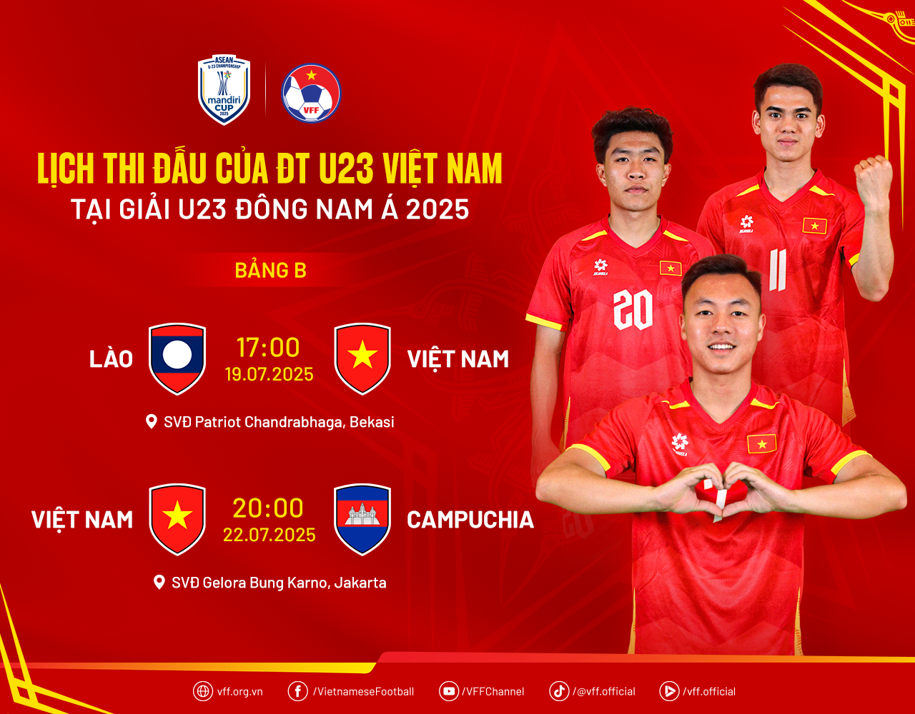 HLV Kim Sang-sik sẽ vô địch giải Đông Nam Á nhờ “món quà” từ ông Troussier? - Ảnh 3.