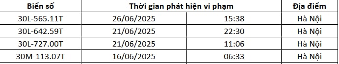 - Ảnh 4. - Ảnh 4.