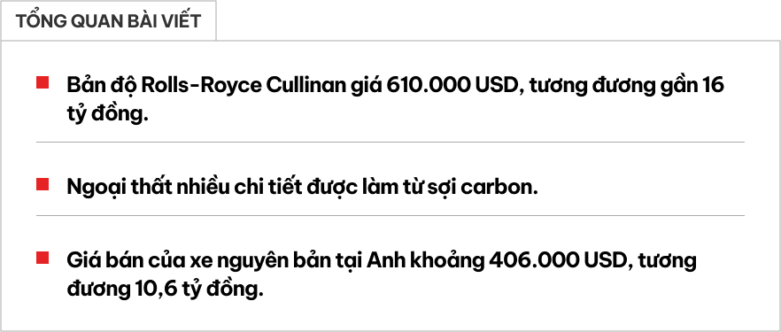 SUV siêu sang Rolls-Royce Cullinan có gói độ mới: Giá gấp 1,5 lần tiền mua xe, ngoại thất toàn sợi carbon, mâm 24 inch - Ảnh 1.