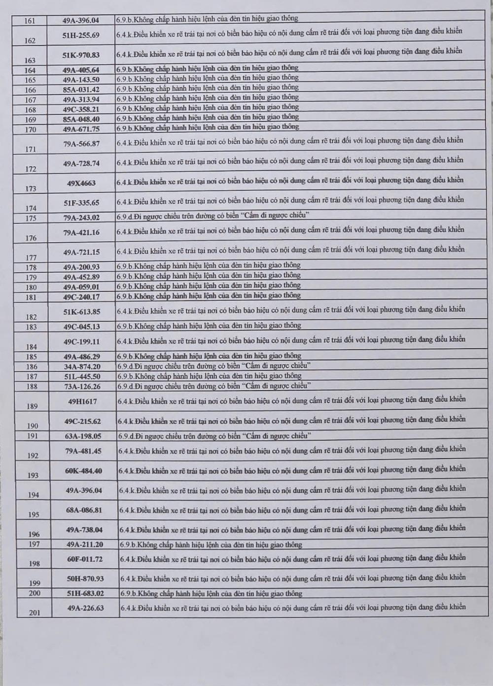 - Ảnh 5.
