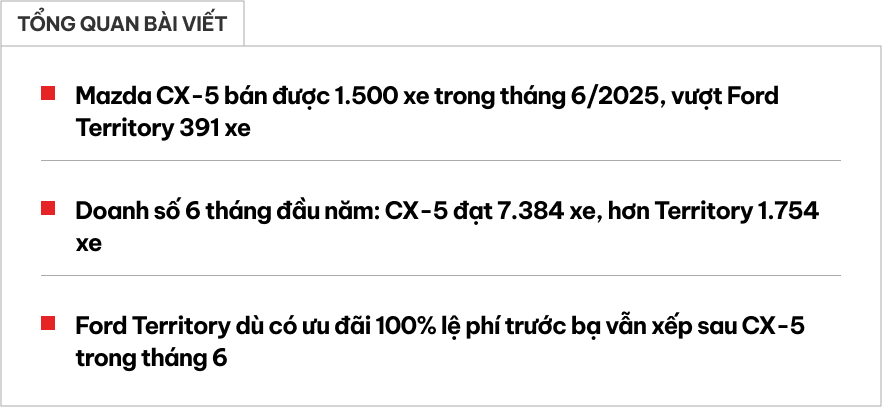 - Ảnh 1. - Ảnh 1.