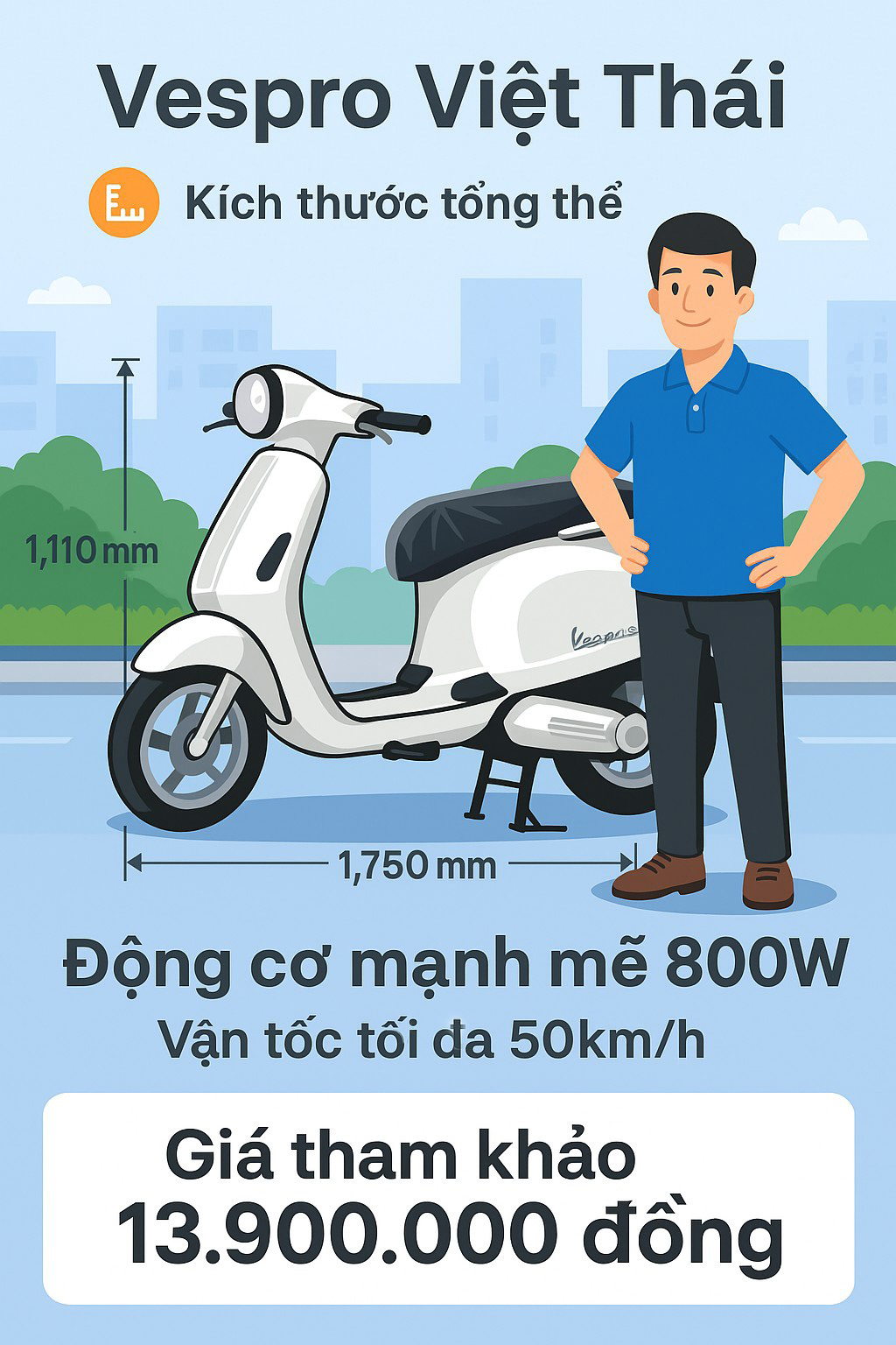 Cấm xe máy vào Vành đai 1: Đây là loạt xe điện giá cực rẻ, đến từ những thương hiệu đình đám- Ảnh 3. Cấm xe máy vào Vành đai 1: Đây là loạt xe điện giá cực rẻ, đến từ những thương hiệu đình đám- Ảnh 3.