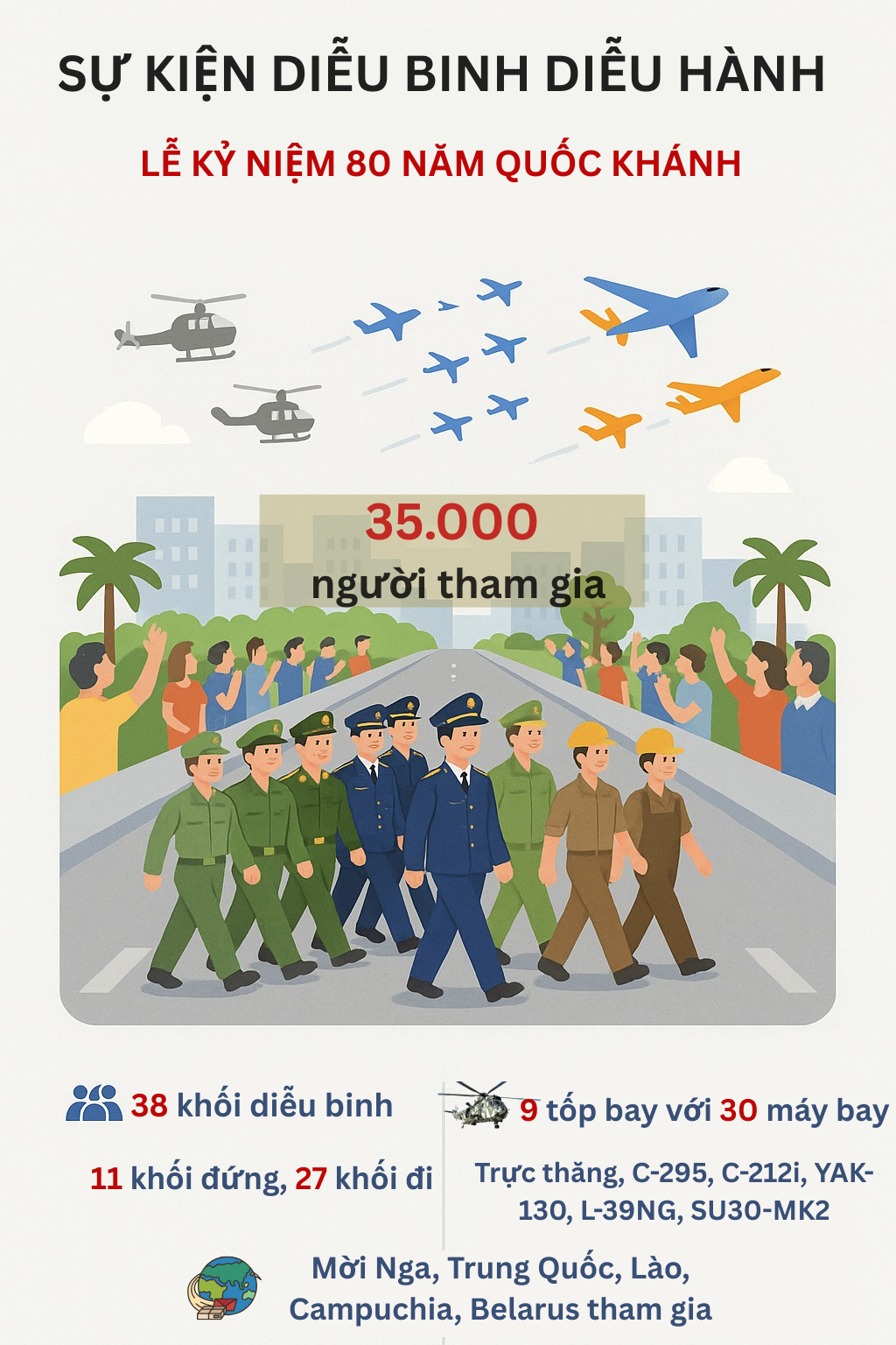 Choáng ngợp hình ảnh dàn xe bọc thép, mô tô đặc chủng, tiêm kích Su-30MK2 chuẩn bị cho sự kiện 2/9 - Ảnh 1.