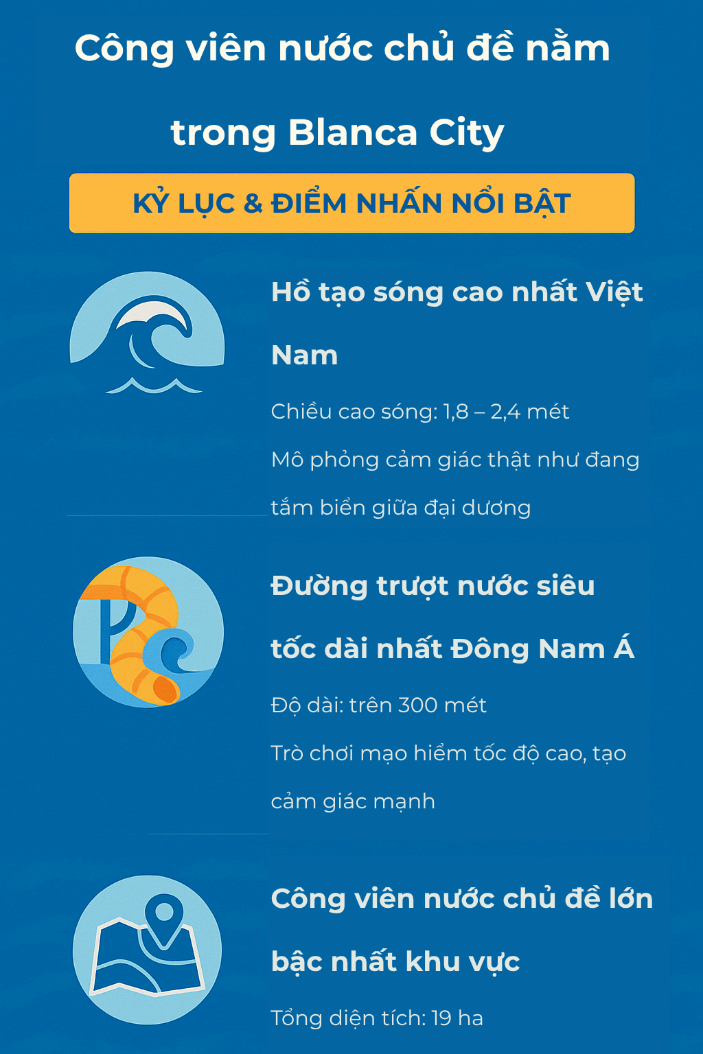 Đô thị lớn nhất phía Nam sắp có công viên nước chủ đề quy mô lớn: Sở hữu loạt kỷ lục hiếm có - Ảnh 3.