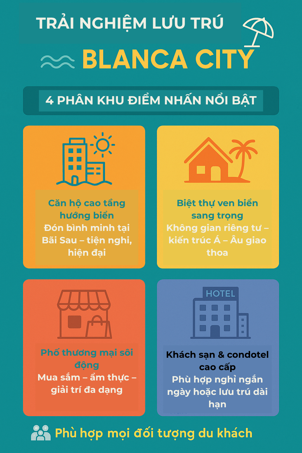 Đô thị lớn nhất phía Nam sắp có công viên nước chủ đề quy mô lớn: Sở hữu loạt kỷ lục hiếm có - Ảnh 5.