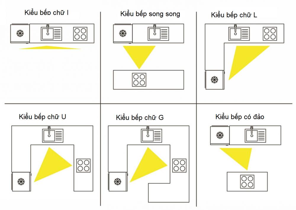 Ông bà dặn: Trong nhà có "nhất - nhì - tam", ý nghĩa sâu xa đằng sau không phải ai cũng biết - Ảnh 2.