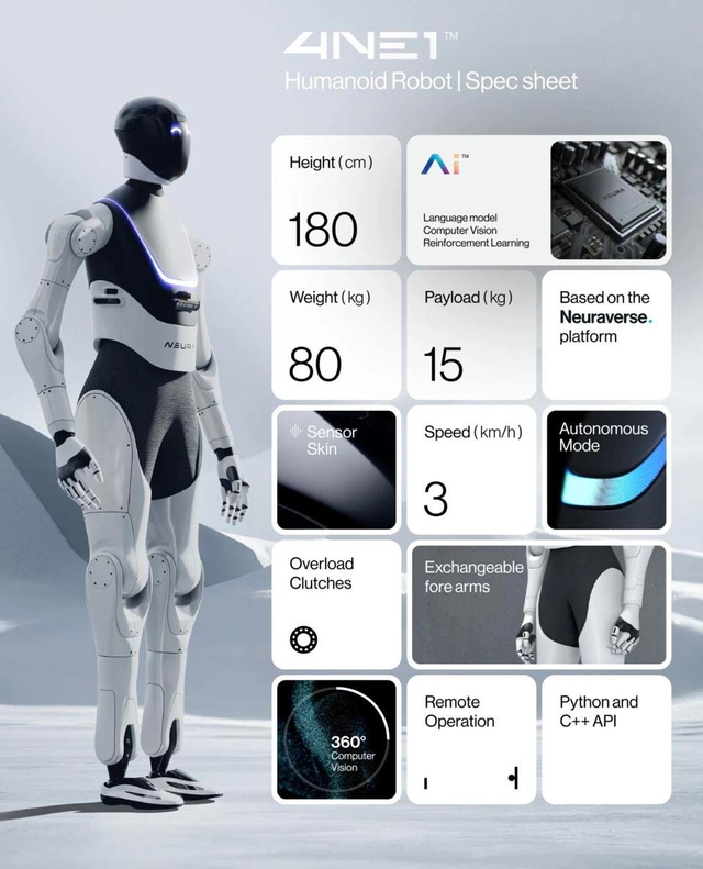 Không phải Trung Quốc hay Nhật Bản: Hyundai chọn robot của quốc gia này để làm một nhiệm vụ quan trọng- Ảnh 1.