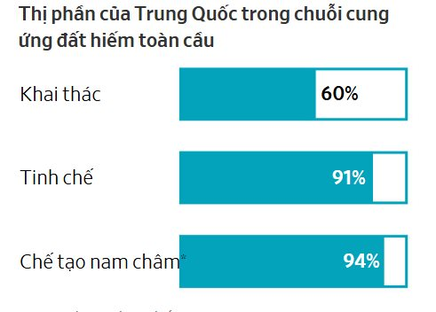 - Ảnh 2.