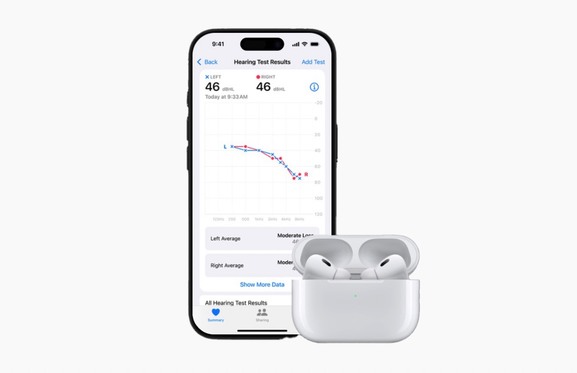 Apple Chính Thức Ra Mắt Tính Năng Trợ Thính Cho Airpods Và Apple Watch Tại Việt Nam - Ảnh 3. Apple Chính Thức Ra Mắt Tính Năng Trợ Thính Cho Airpods Và Apple Watch Tại Việt Nam - Ảnh 3.
