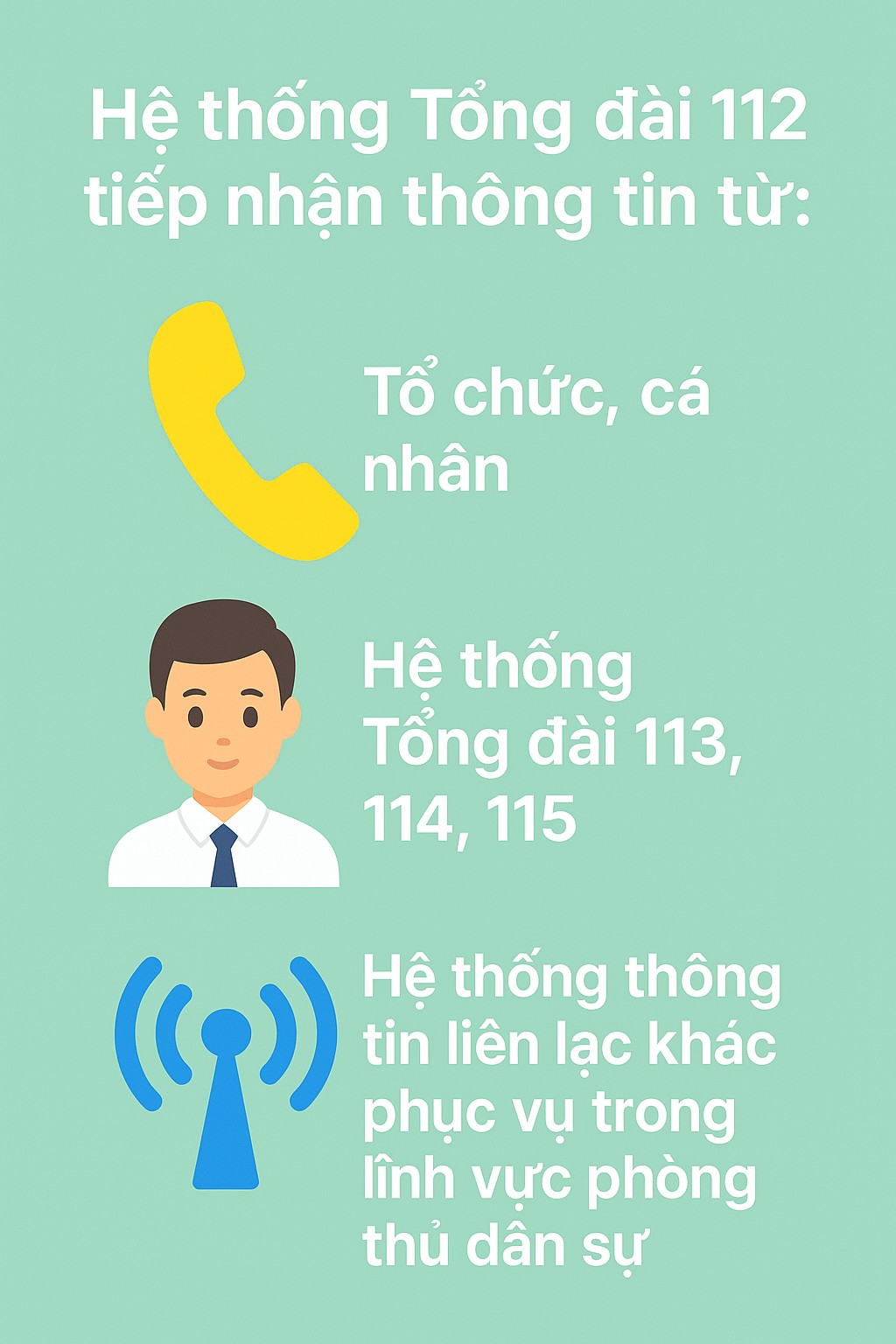 Người dân có thể gọi đến tổng đài 112 để báo tin gì ngay trong tháng sau? - Ảnh 1.