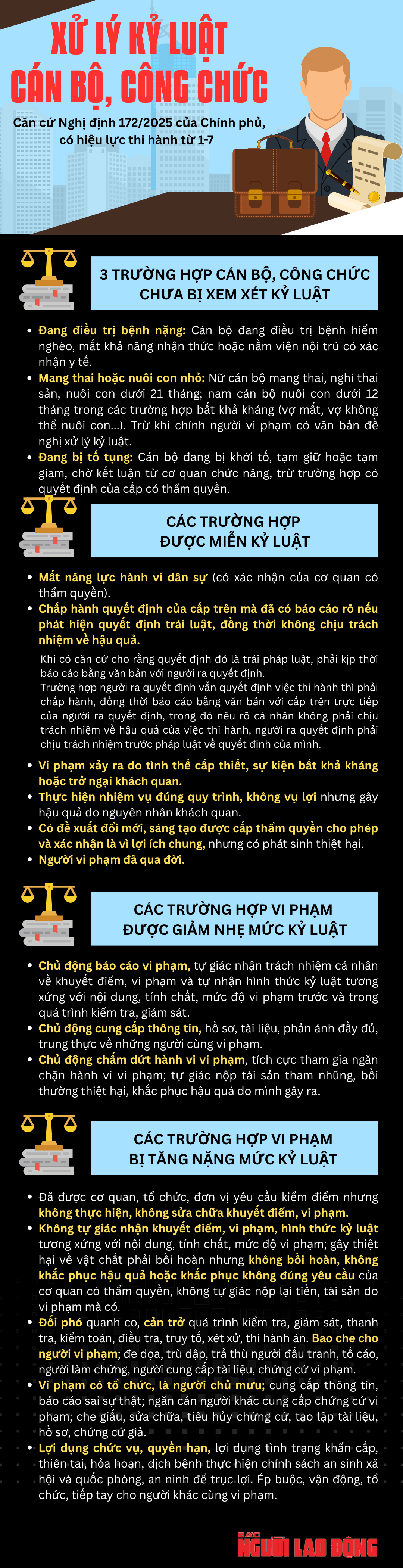 Quy định về xử l&yacute; kỷ luật c&aacute;n bộ, c&ocirc;ng chức từ 1-7-2025 - Ảnh 1.